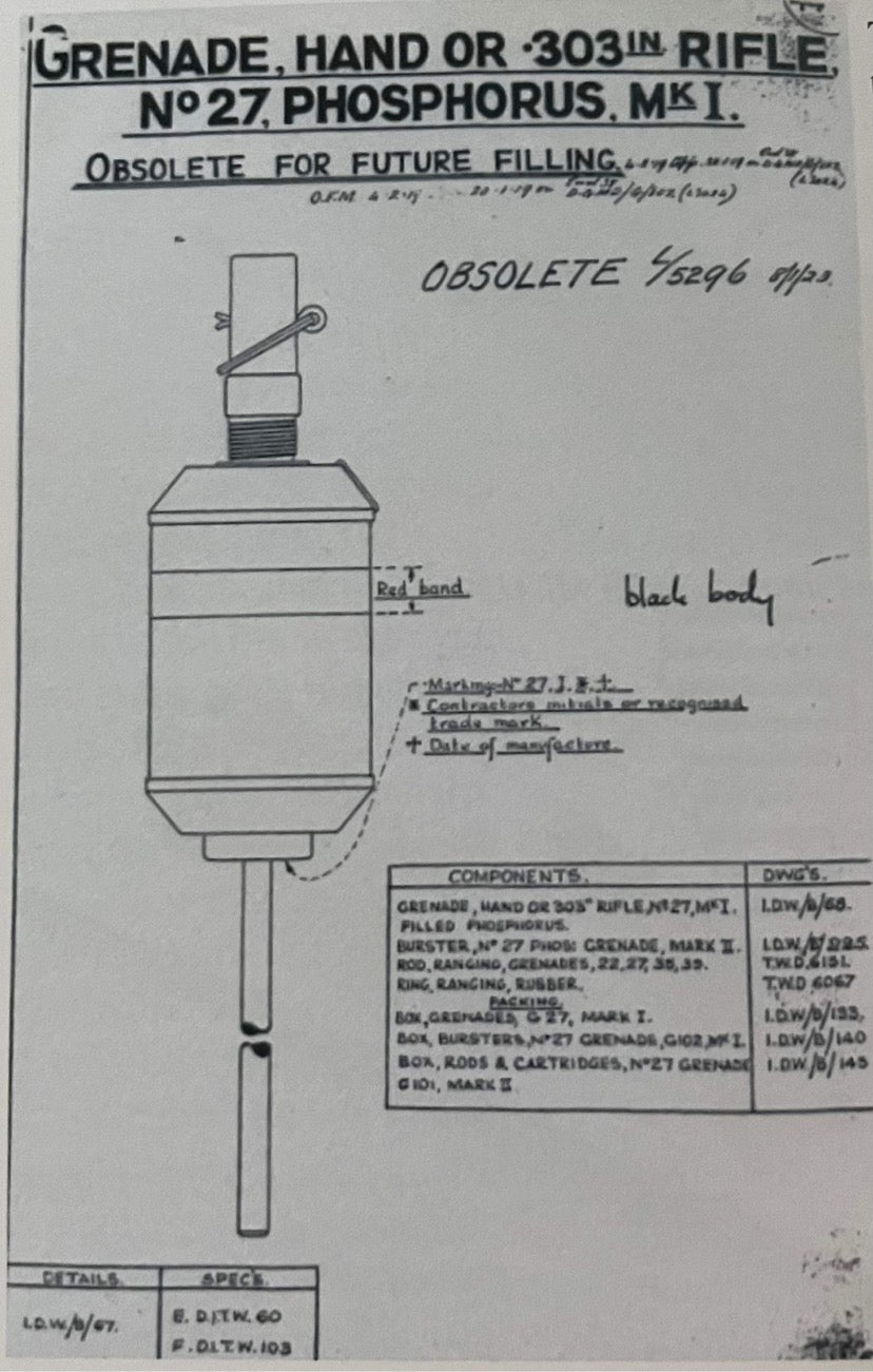 WW1 British Lee Enfield No 27 Phosphorus Rifle Grenade Battlefield Find. Inert